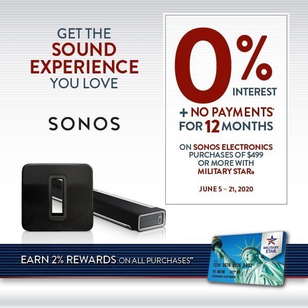 Sonos Electronics 0% Finance Offer