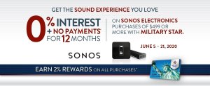 Sonos Electronics 0% Finance Offer