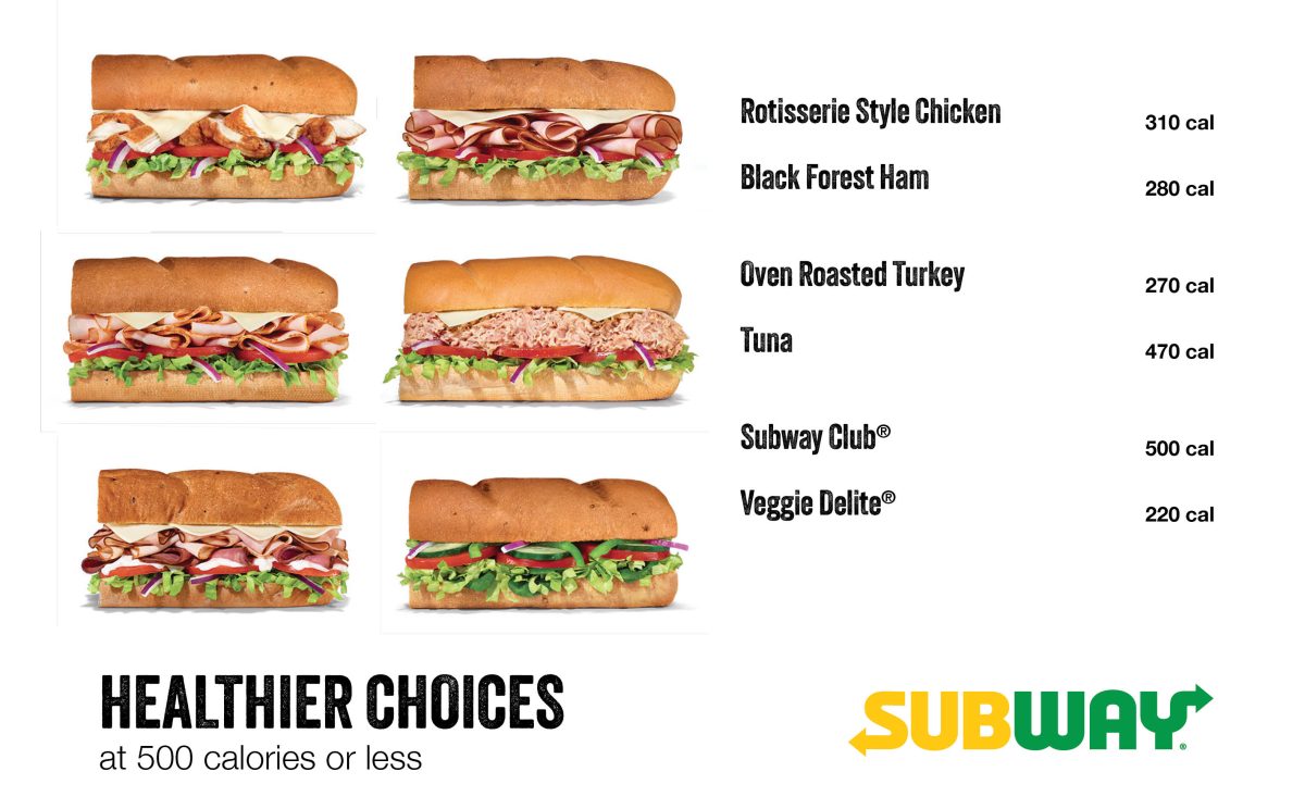 Grid of six Subway sandwiches with menu text listing Rotisserie Style Chicken, Black Forest Ham, Oven Roasted Turkey, Tuna, Subway Club and Veggie Delite at 500 calories or less.
