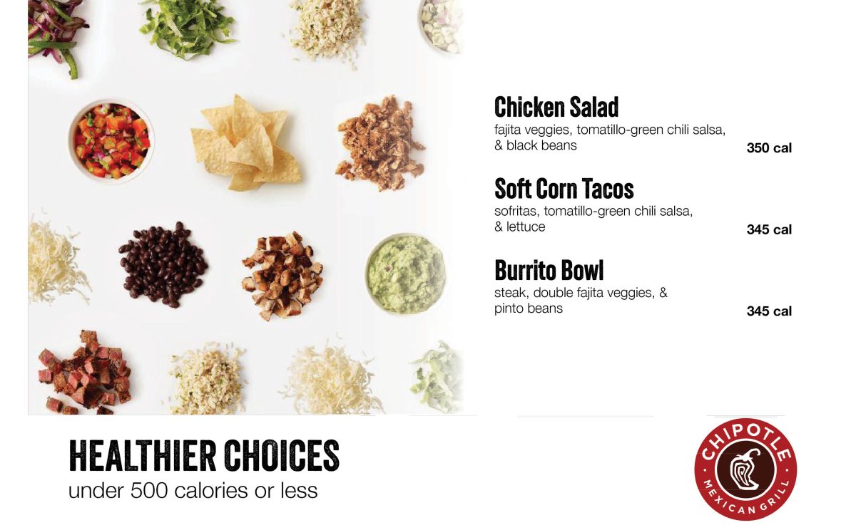 Flat lay of Chipotle ingredients including salsa, tortilla chips, beans, rice, guacamole, meat and lettuce, with menu text for Chicken Salad, Soft Corn Tacos and Burrito Bowl under 500 calories or less.
