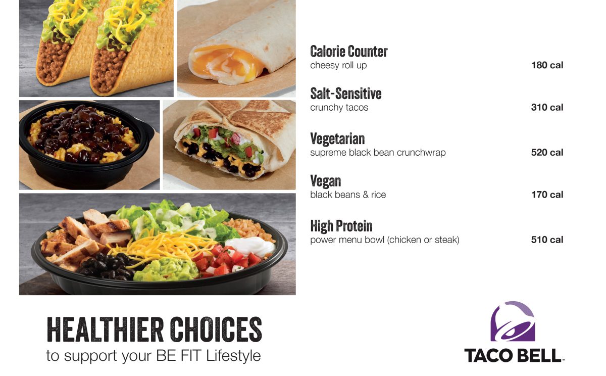 Collage of Taco Bell menu items including tacos, a cheesy roll-up, burrito-style wraps, a black bean bowl and a chicken bowl, alongside calorie-based healthier choice callouts.