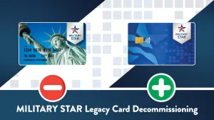 The Exchange Credit Program is reminding MILITARY STAR® cardmembers to activate their new cards as soon possible. All “old” Statue of Liberty cards will be deactivated May 1.